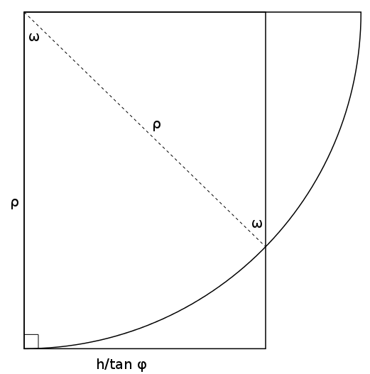 Another triangle where we do some trigonometry.